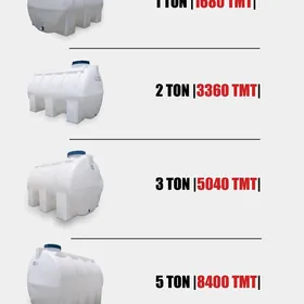 Suw bocga