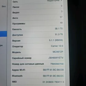 Planset iPad