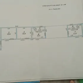 plan jay Gokdepe akgoñur
