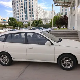 Kia Rio 2003