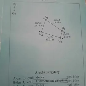 Талханбазарда 6сот.