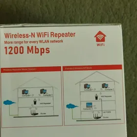wifi + repitor