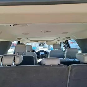 Ford Expedition 2020