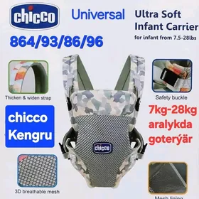 Kengru Chicco
