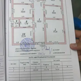 Продам дом в Геокдепе 5 ком