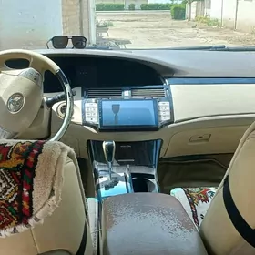 Toyota Avalon 2006