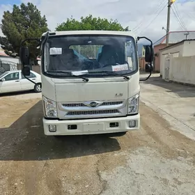 Forland H2 2025