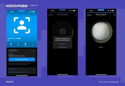 В Telegram появился бот для проверки возраста пользователей