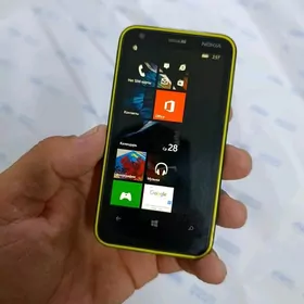 NOKIA LUMIYA ABMEN YA SATLYK