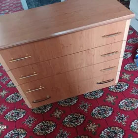 kamod