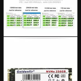 SSD M2 1TB AMATLY BAHA