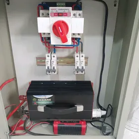 Shit Invertor
