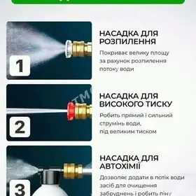 Moýka aparat. Мойка апарат.