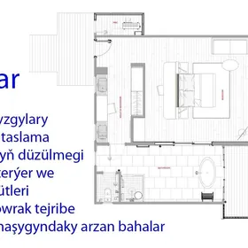 Arhitektor