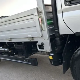 Forland H2 2025