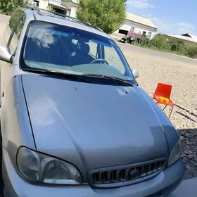 Kia Carnival 2021