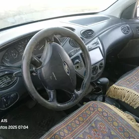 Ford Focus 2004