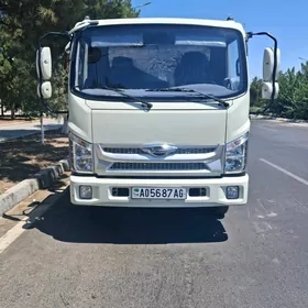 Forland H2 2022