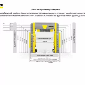 автомойка 5 минутка