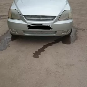Kia Rio 2004