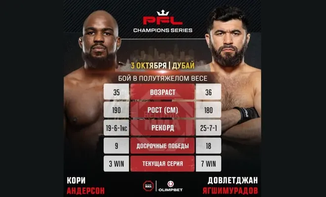 Ягшимурадов проведет реванш с Кори Андерсоном за титул PFL в полутяжелом весе