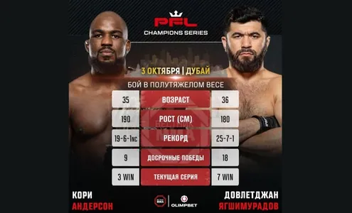 Döwletjan Ýagşymyradow PFL-iň tituly ugrunda Kori Anderson bilen Dubaýda rewanş geçirer