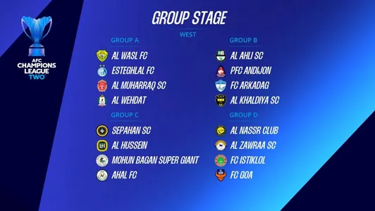 AFK-2 Çempionlar ligasynda "Arkadag" bilen "Ahal" FK-laryň garşydaşlary barada bilmeli zatlar