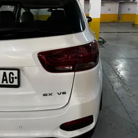 Kia Sorento 2019