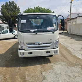 Forland H2 2025