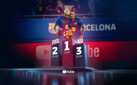 "Barselonanyň" YouTube-kanaly FIFA-dan we NBA-dan öňe geçip, sport guramalarynyň arasynda iň meşhury boldy