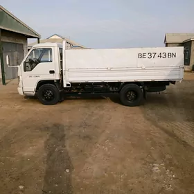 Forland H2 2012