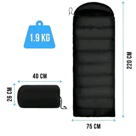termo matras