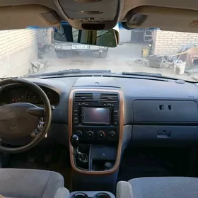 Kia Carnival 2021