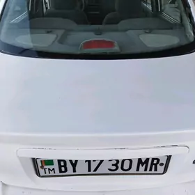 Kia Rio 2003