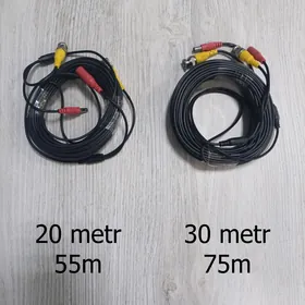 CCTV kabel
