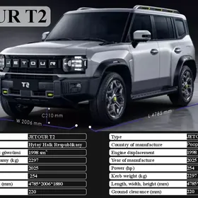 Jetour T2 2025