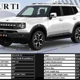 Jetour T1 2025