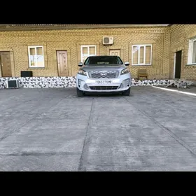 Kia Sorento 2019