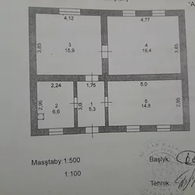 собственный дом кв133