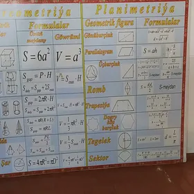 Mekdep ucin gorkezme eabaplary