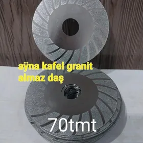 Aýna kefel kesýan