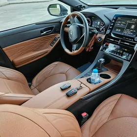 Toyota Avalon 2022