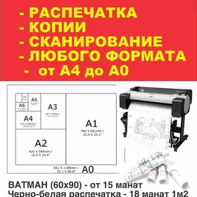 Фото полиграфия Kodak Surat