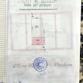 Köneürgenç şaherin bazaryna yakyn satlyk jay