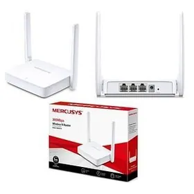Modem Router