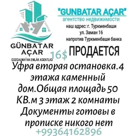 Продается квартира