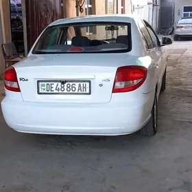 Kia Rio 2003