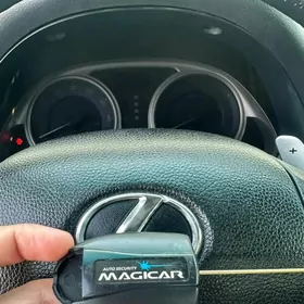 Magicar anten
