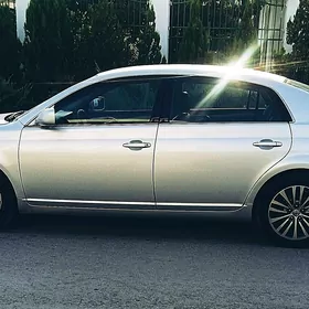 Toyota Avalon 2008