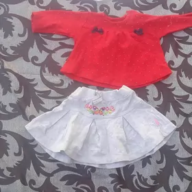 egin -eşikler.